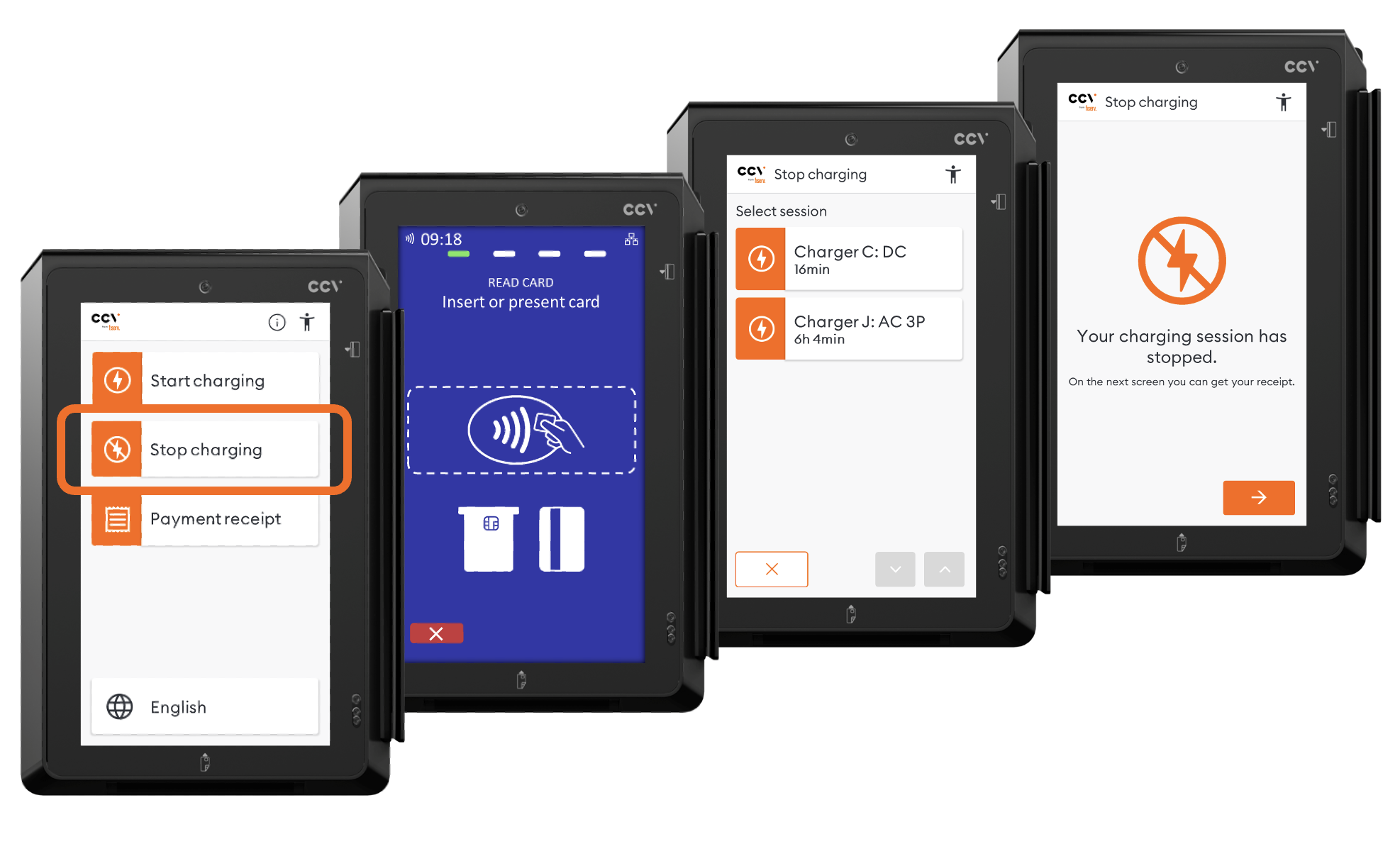 Cloud Connect EVC Signed meter data